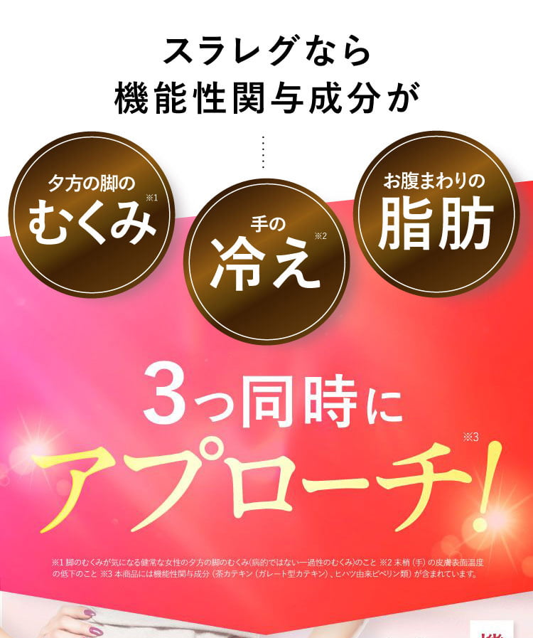 むくみ・冷え・脂肪の対策を同時に叶えます