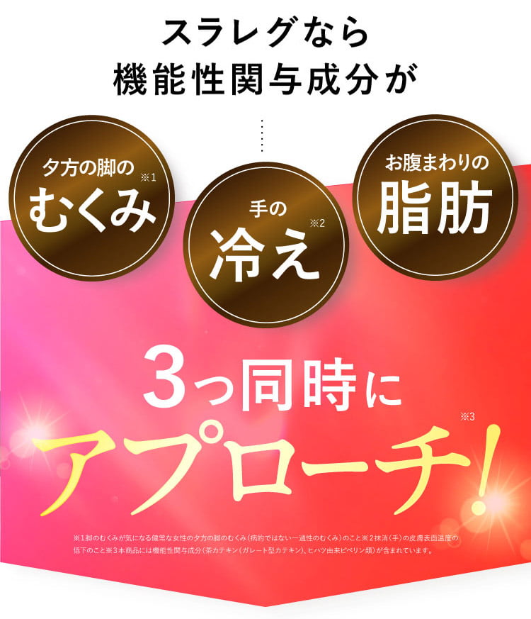 むくみ・冷え・脂肪の対策を同時に叶えます